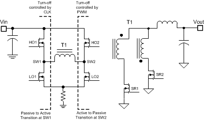 LM5046 Simp PSFB Top.gif